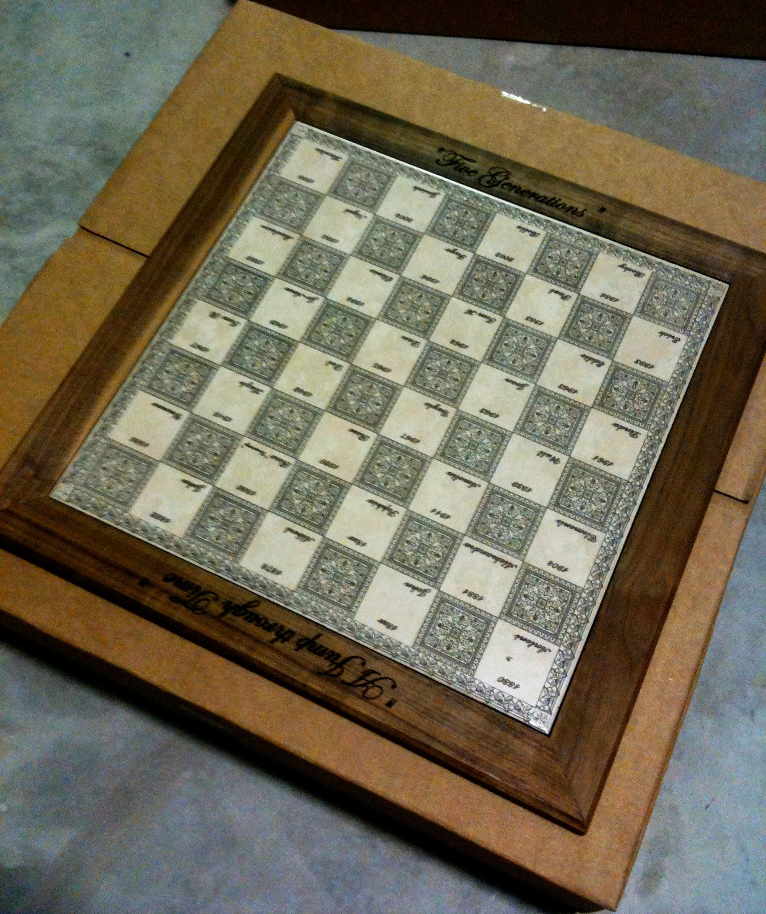 Personalized Chessboard